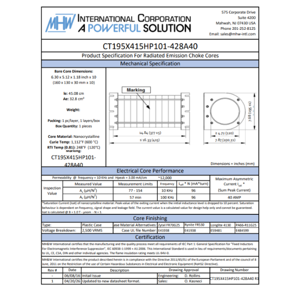 ct195x415hp101 428a40 front image