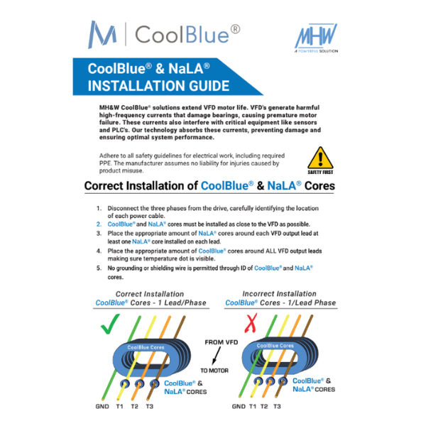 coolblue installation guide front image 600 x 600